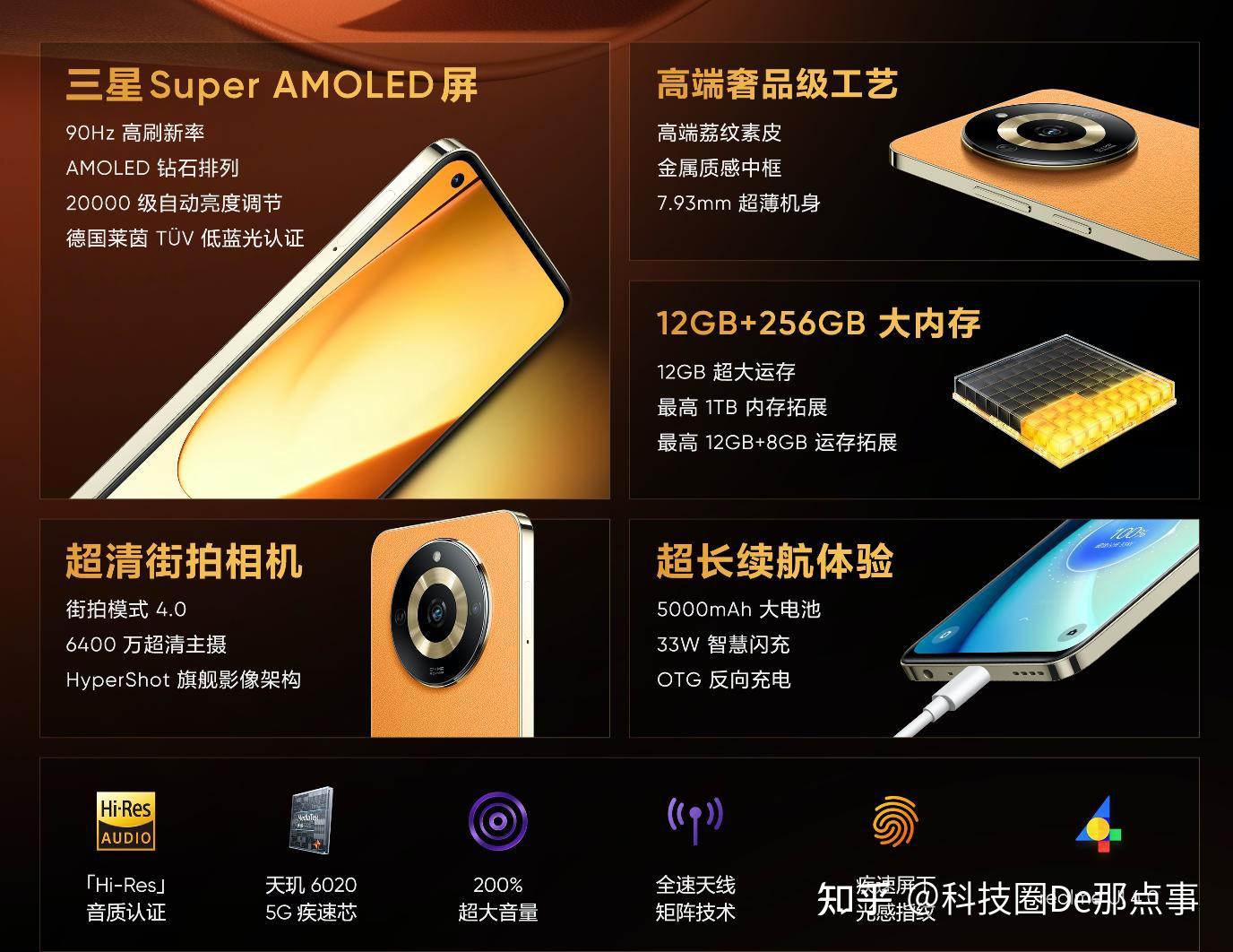 真我系列对比_真我v11对比_真我11pro和11pro+区别