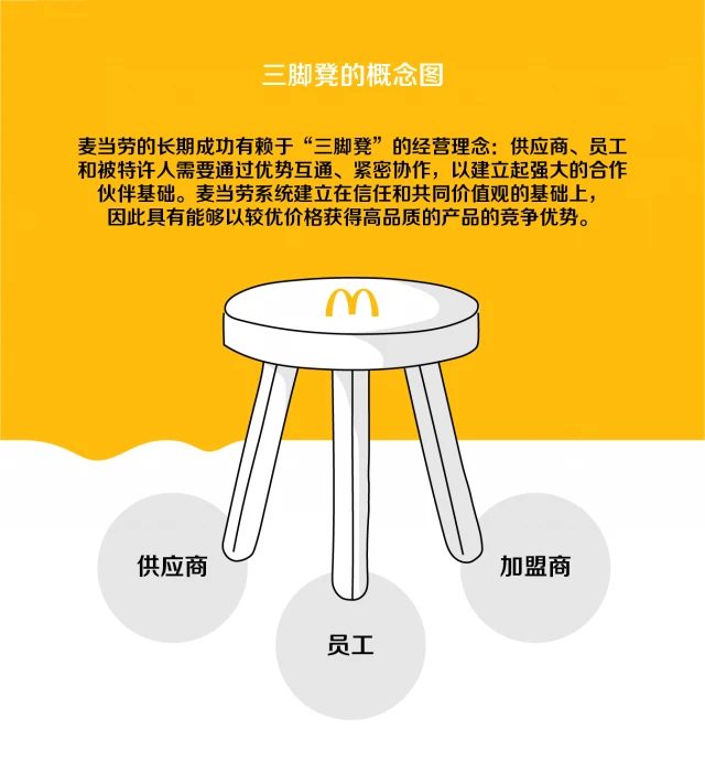 成本高的游戏_手机游戏的成本_成本低的游戏