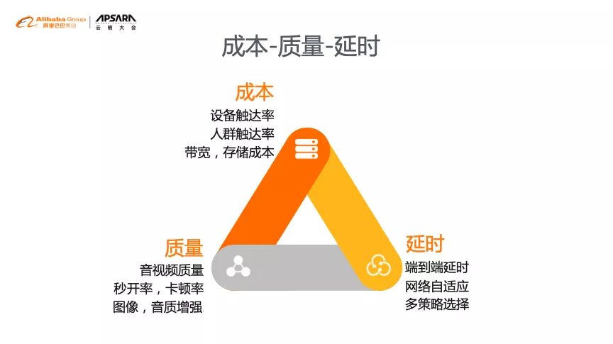成本高的游戏_成本低的游戏_手机游戏的成本