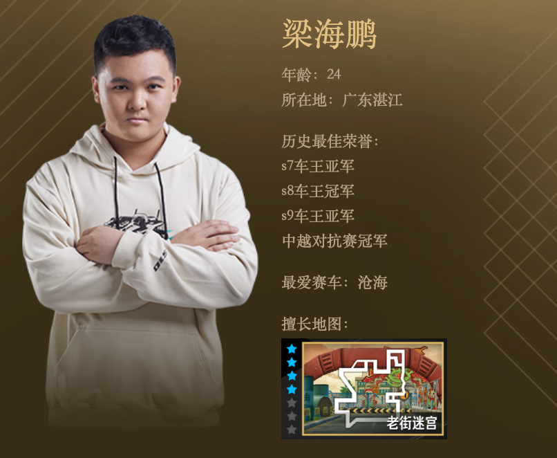 游戏面板什么意思_游戏面板流小说推荐_手机游戏主面板