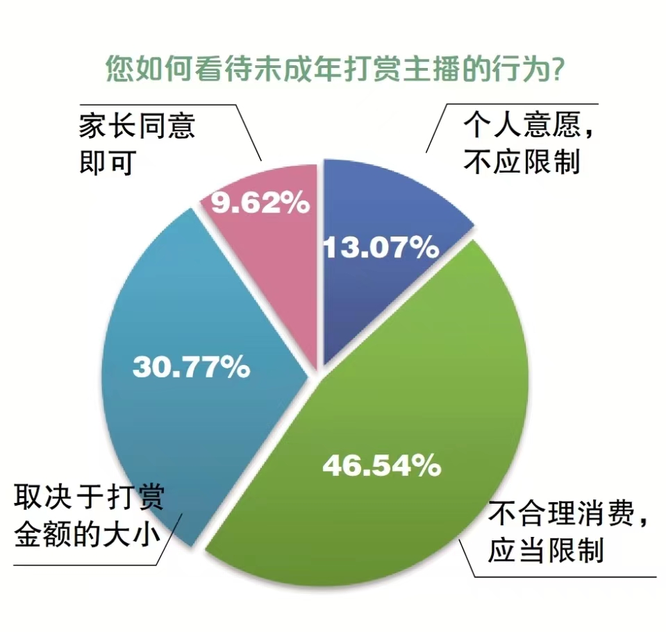 漏洞最多的游戏_游戏漏洞破解_手机游戏比例漏洞
