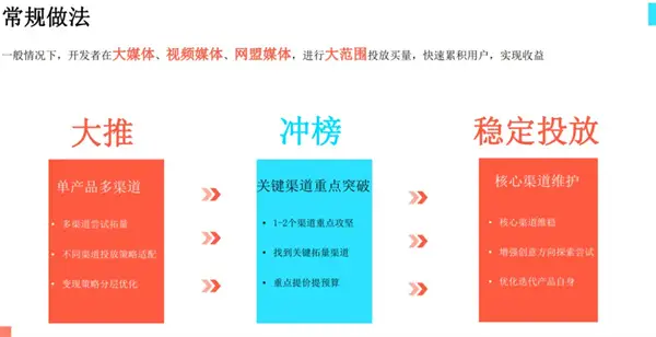 手机游戏跳过登录_跳过手机游戏广告app_跳过手机游戏广告