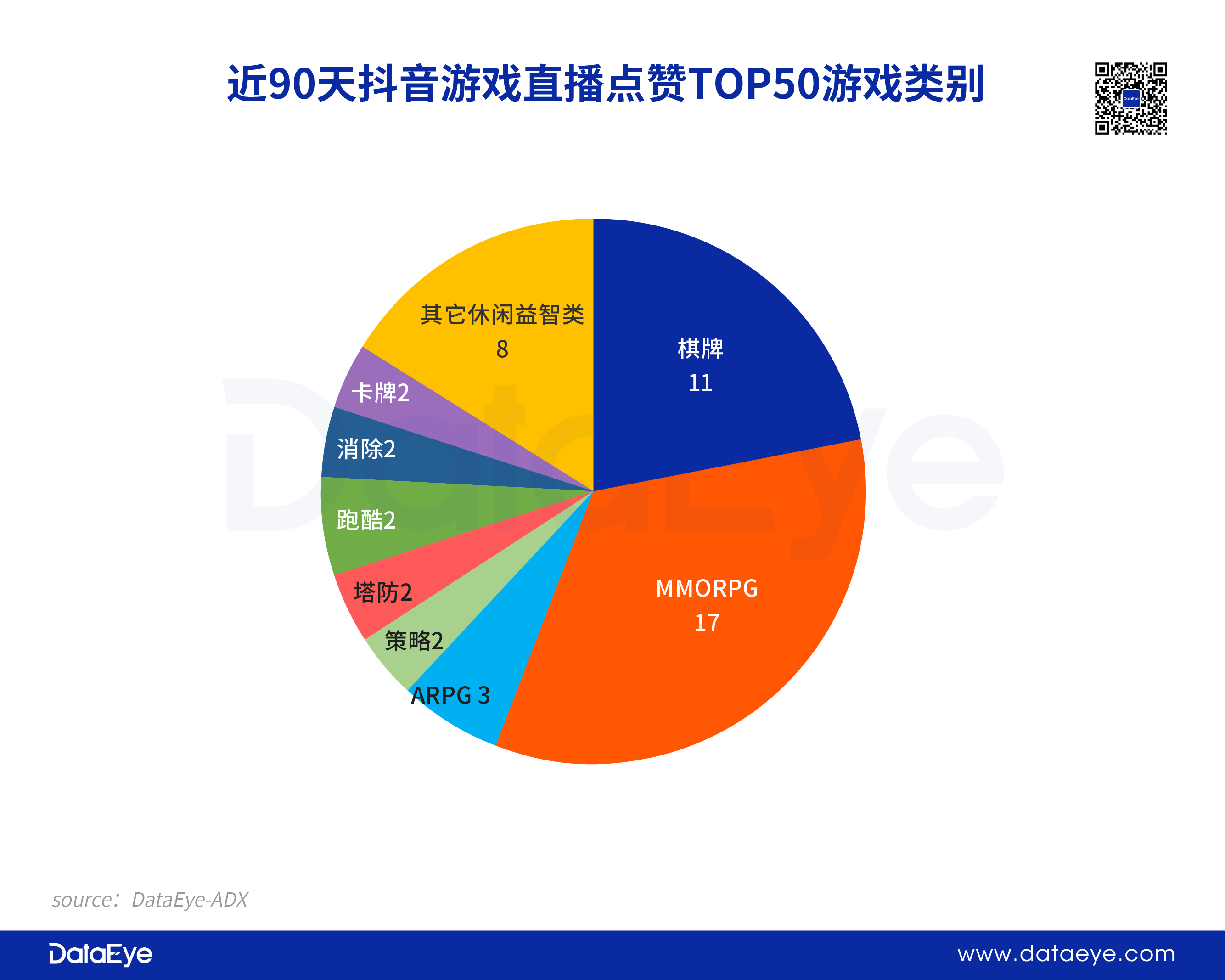 手机游戏行业风口企业_手机游戏行业龙头_手机游戏行业分析