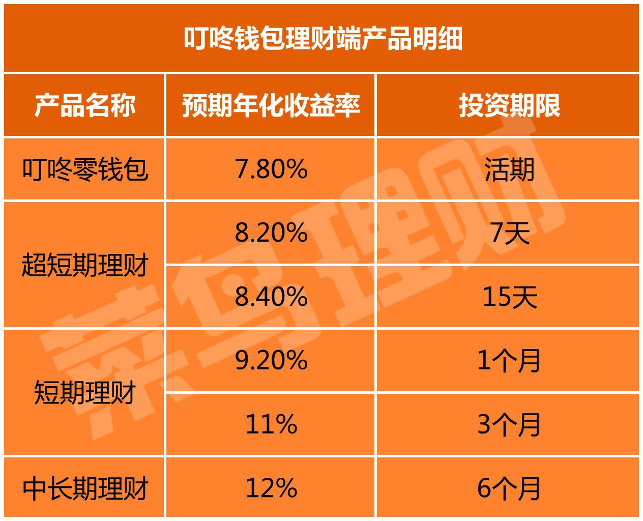 卫生改革的关键是什么_超实用!一分钟掌握“tp”钱包下载攻略,医疗卫生改革必备工具!_卫生改革发展的必要性