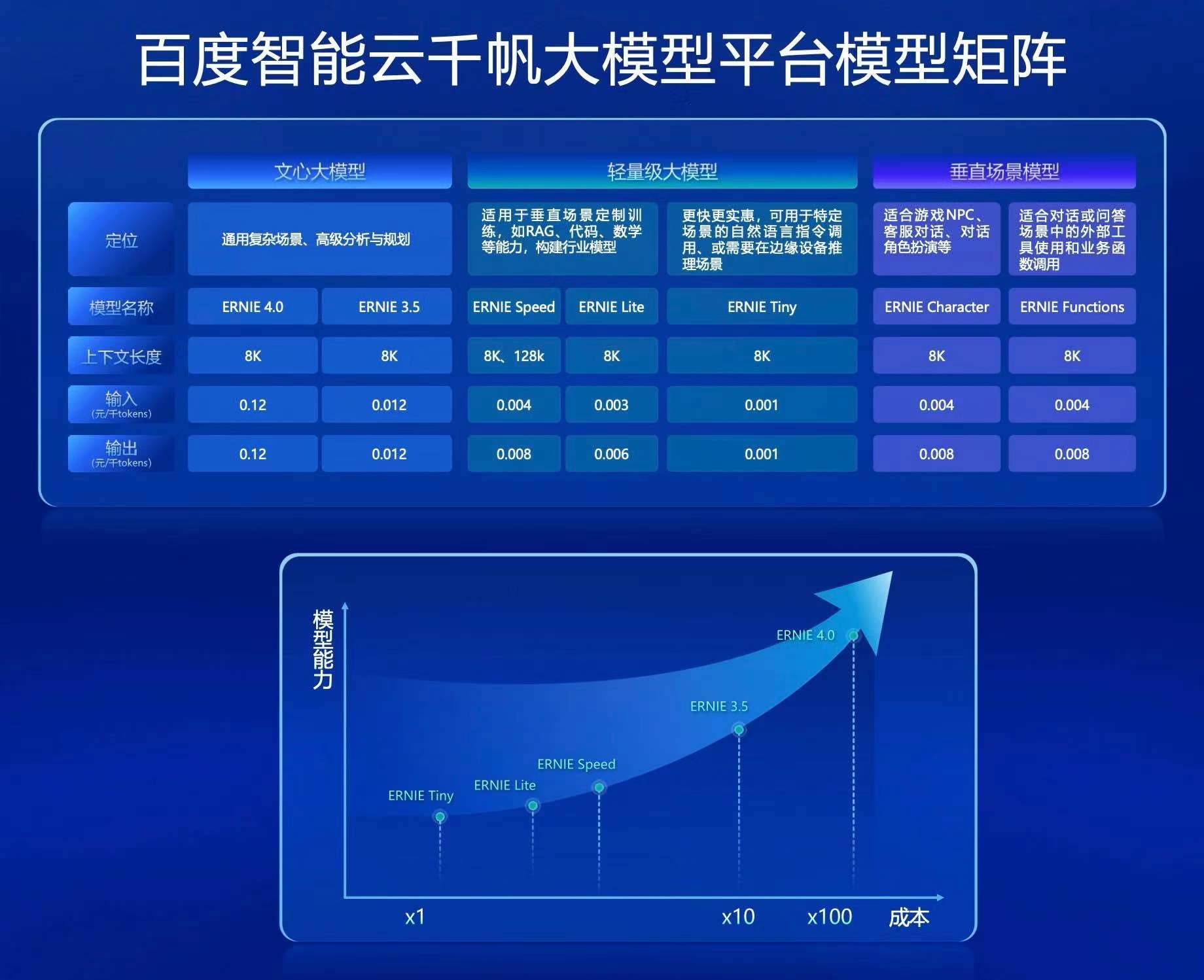 tokencan提现_tokenpocket最新里面可以提现吗_tokenpocket提现