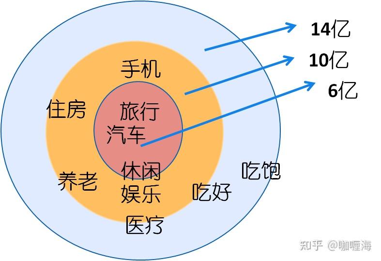能支付的游戏_付款游戏软件_手机游戏内支付