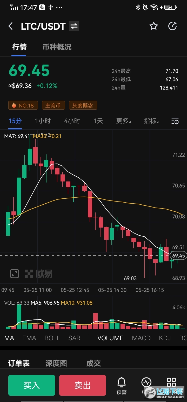 tether钱包下载_钱包币的软件_莱特币钱包下载