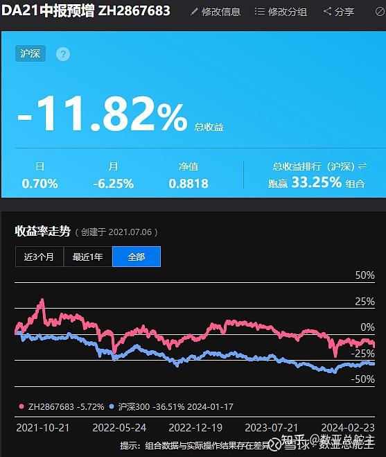 手机游戏股票roe-手机游戏股票 ROE：让你心跳加速的投资