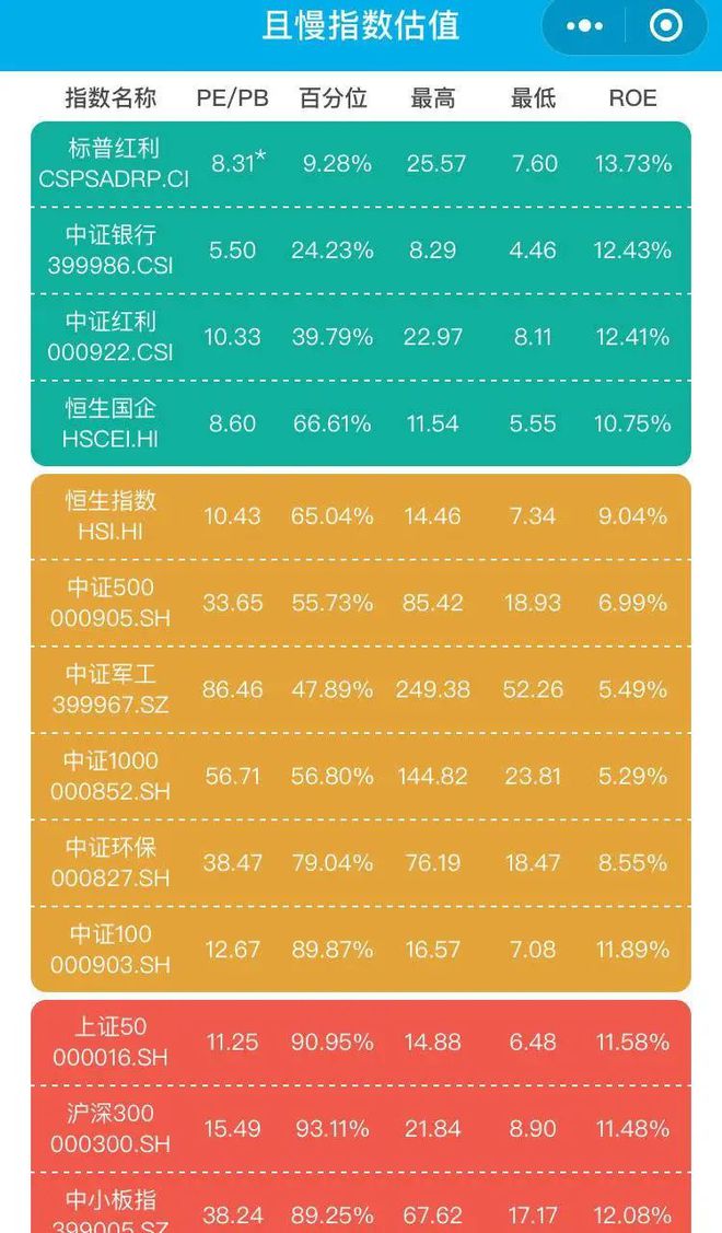 手机游戏板块股票_手机游戏股票行情_手机游戏股票roe
