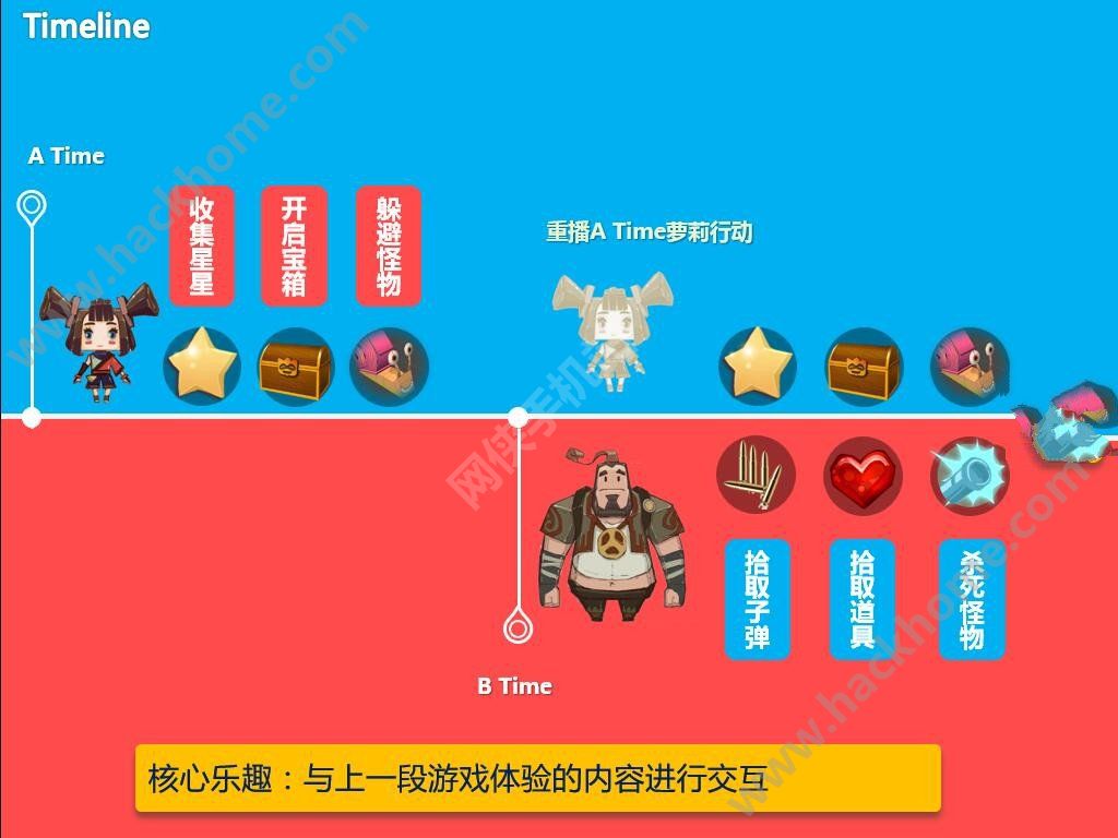 纯净版游戏什么意思_手机游戏纯净版怎么下载_什么是纯净版游戏