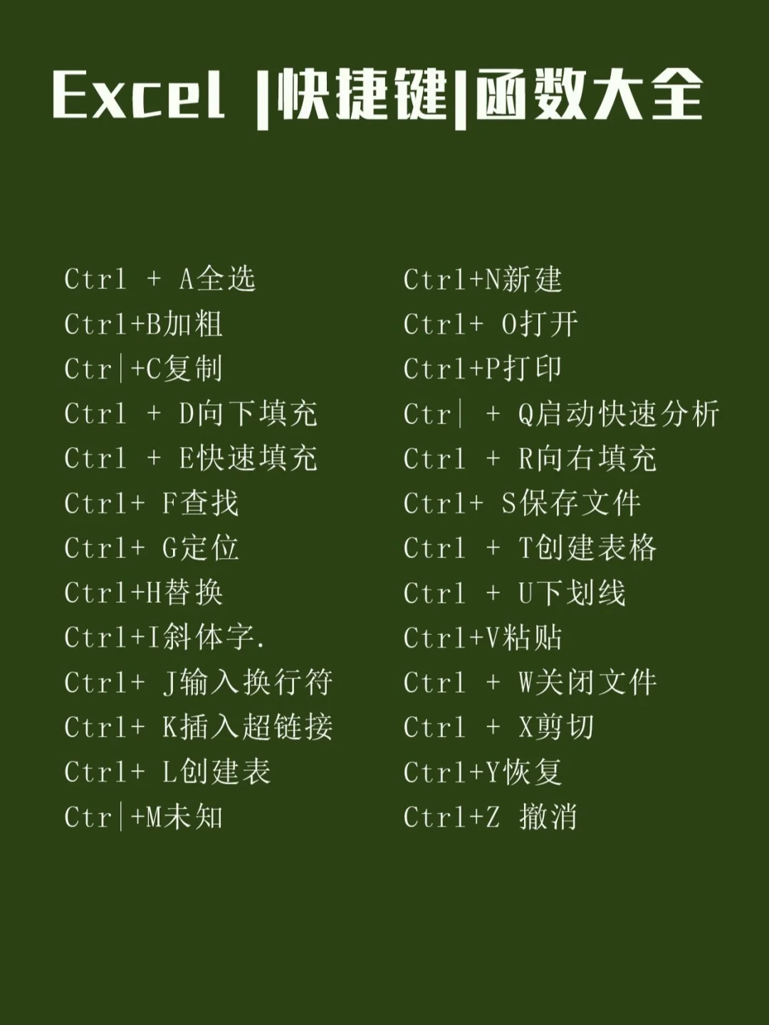 fac函数用法_使用函数的基本方法_dcounta函数用法