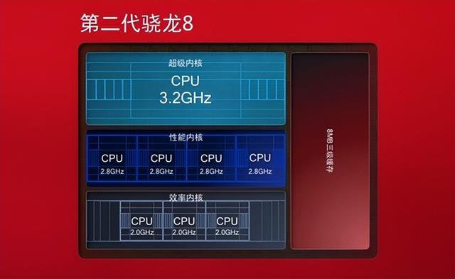 手机没键盘咋玩游戏_键盘玩没手机游戏会怎么样_键盘玩没手机游戏有影响吗