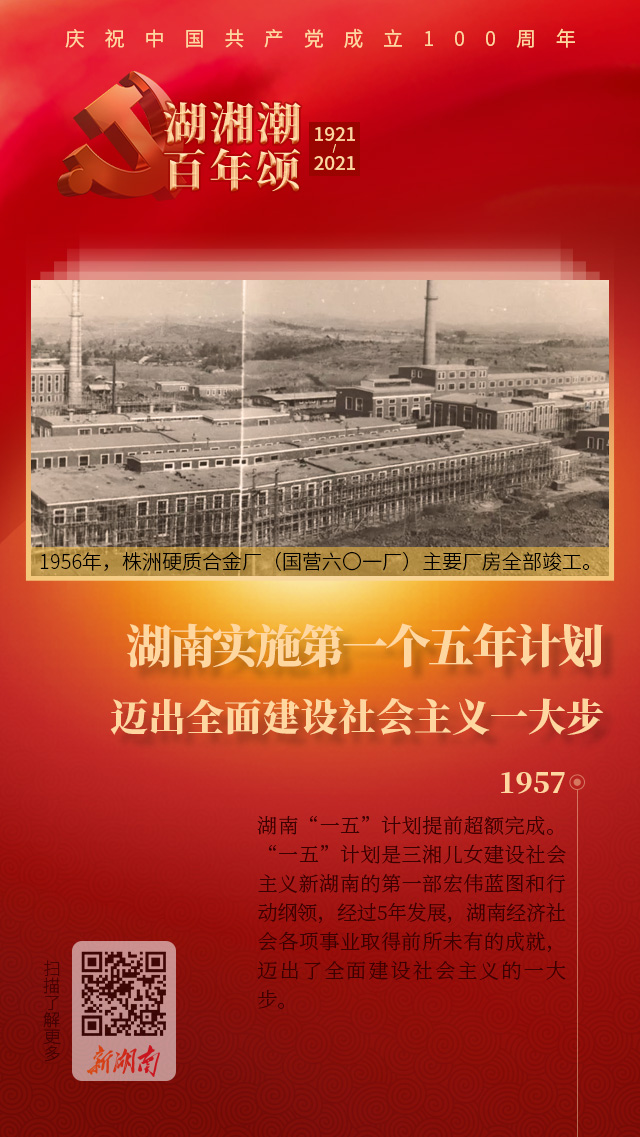 第二个五年计划时间_中国第一个五年计划时间_第一个五年计划时间