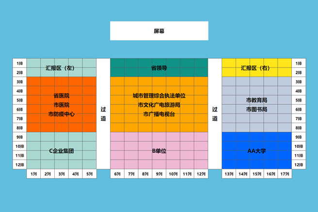 excel怎么十字追踪行和列_excel怎么十字追踪行和列_excel怎么十字追踪行和列