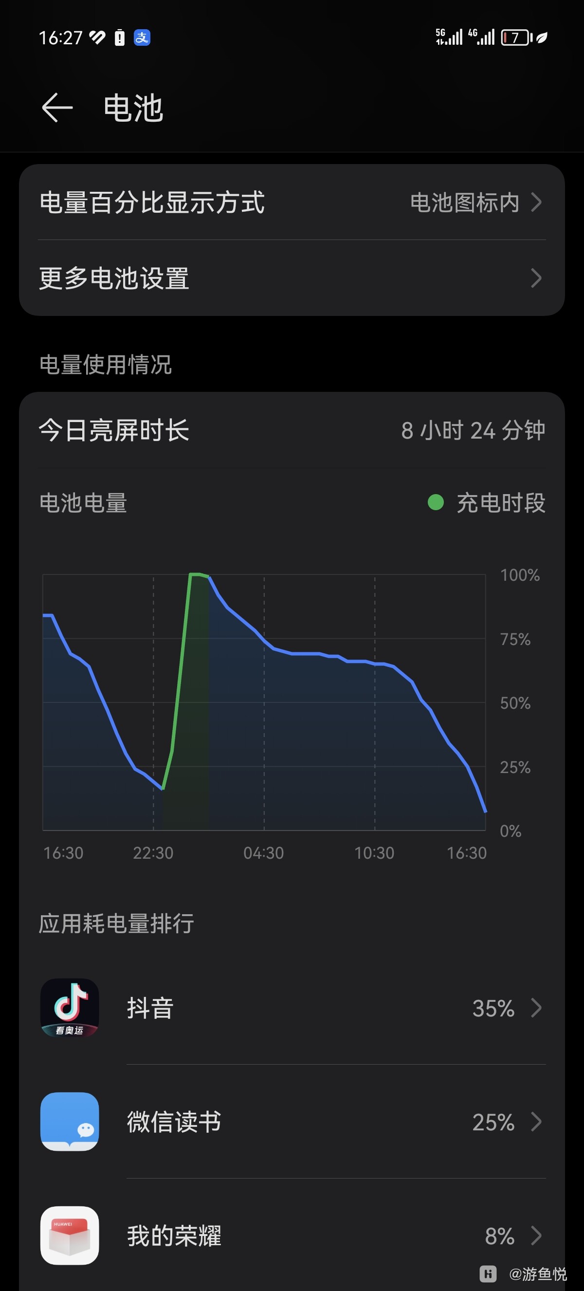 龙之谷90版本没疲劳怎么升级_为何考古家发现古墓没盗墓者强_tokenpocket最新版本发现那里什么都没有