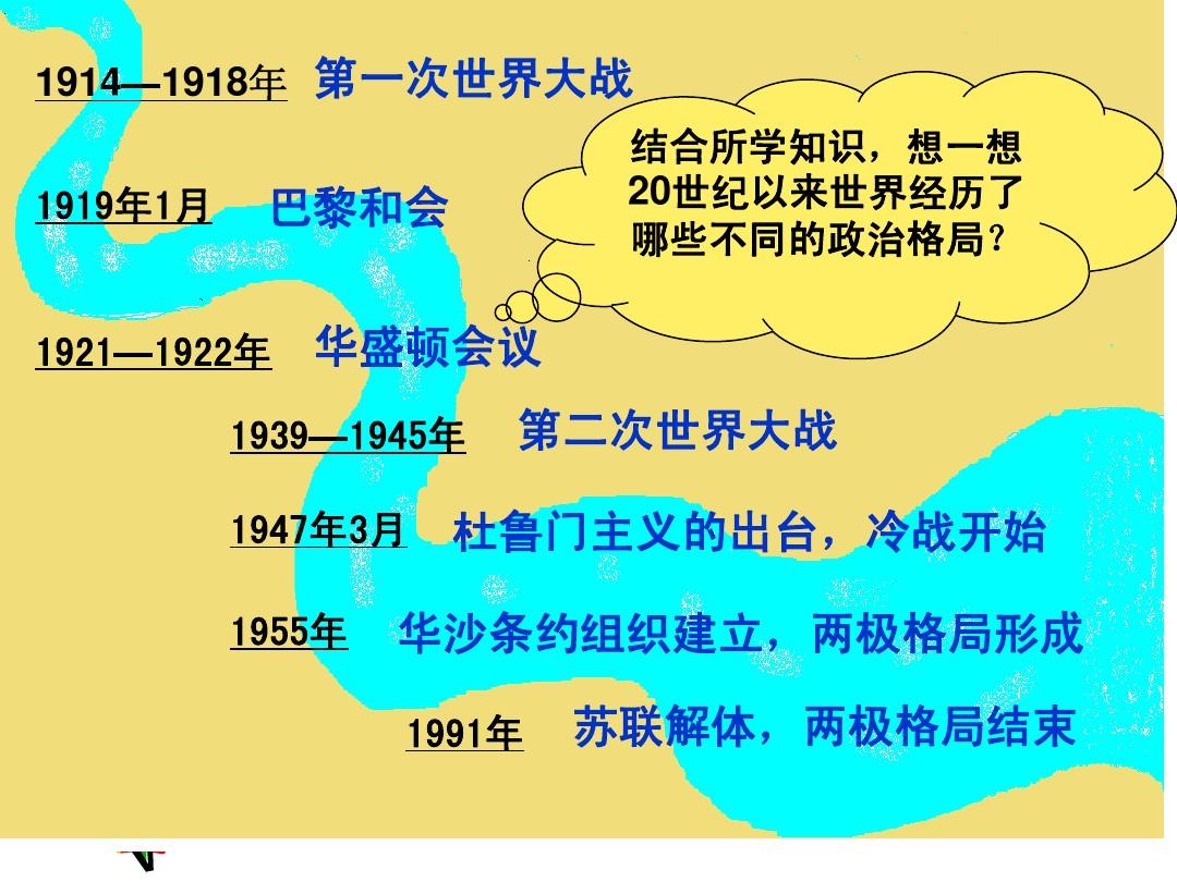 世界大战时代_第一次世界大战的时间_世界大战时间开始结束时间