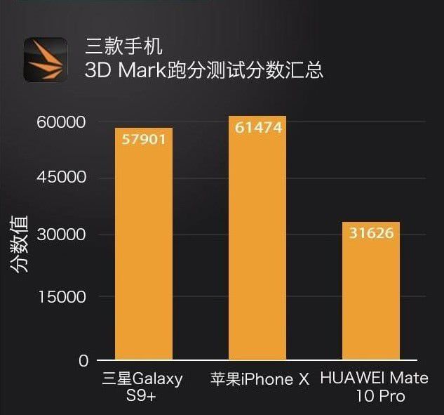 骁龙7gen1相当于天玑什么水平_天玑720骁龙_天玑700与骁龙712哪个好