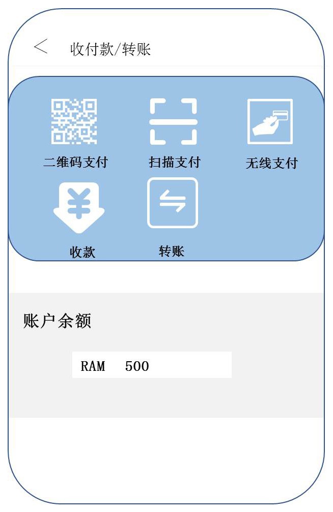 tp钱包使用_钱包使用什么颜色的好_钱包使用方法